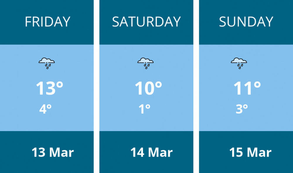 Here is this weekend Ashby weather forecast provided by Mr Data