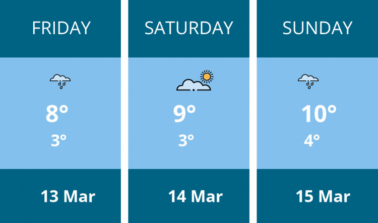 Here is this weekend Wilmslow weather forecast provided by Mr Data