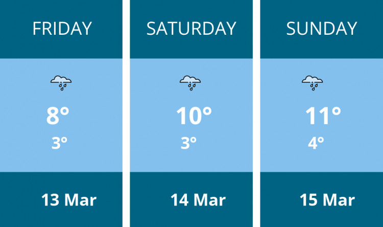 Here is this weekend Stoke-on-trent weather forecast provided by Mr Data