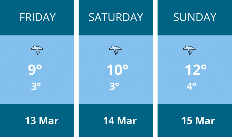 Here is this weekend Nantwich weather forecast provided by Mr Data