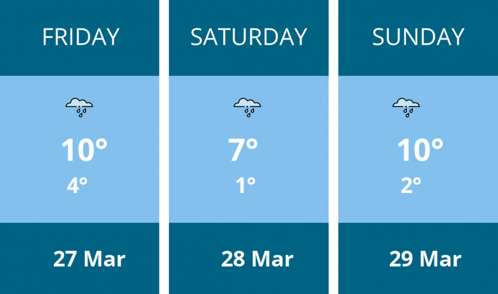 Here is this weekend Macclesfield weather forecast provided by Mr Data