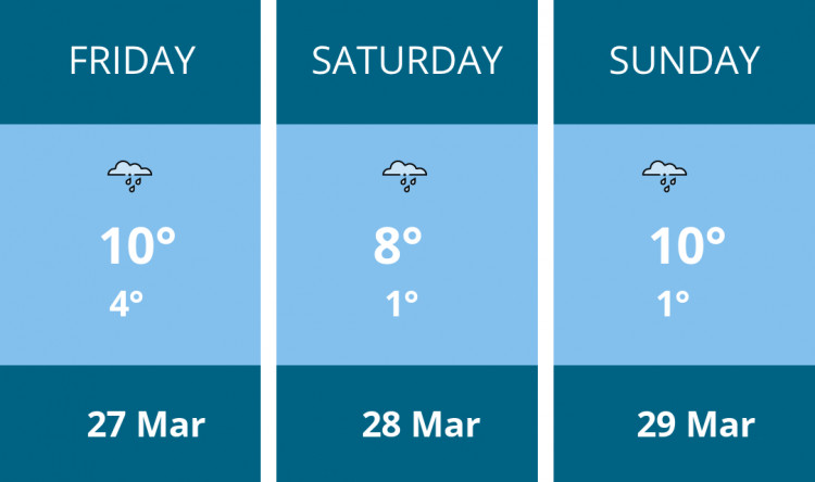 Here is this weekend Wilmslow weather forecast provided by Mr Data