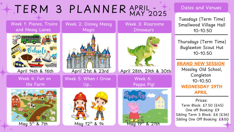 6m-5yrs Messy Play Class (Planes Trains and Messy Lanes)