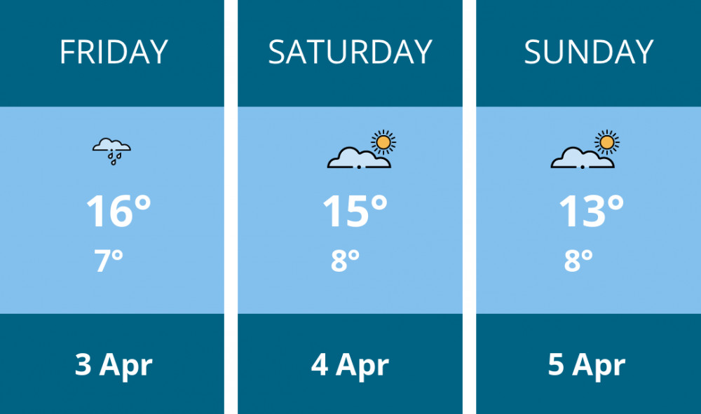 Here is this weekend Thurrock weather forecast provided by Mr Data