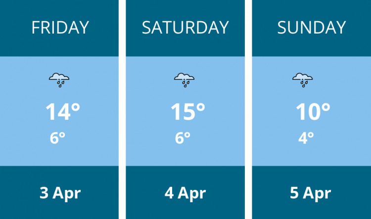 Here is this weekend Alsager weather forecast provided by Mr Data