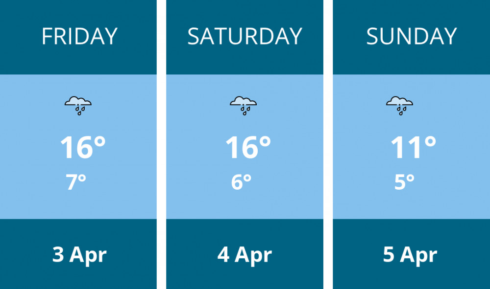 Here is this weekend Coalville weather forecast provided by Mr Data