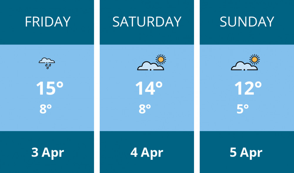 Here is this weekend Glastonbury weather forecast provided by Mr Data