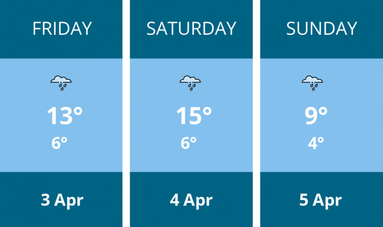 Here is this weekend Congleton weather forecast provided by Mr Data