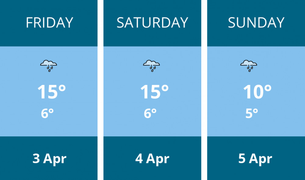 Here is this weekend Crewe weather forecast provided by Mr Data