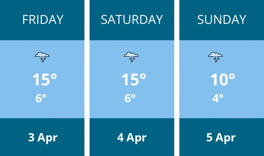 Here is this weekend Nantwich weather forecast provided by Mr Data