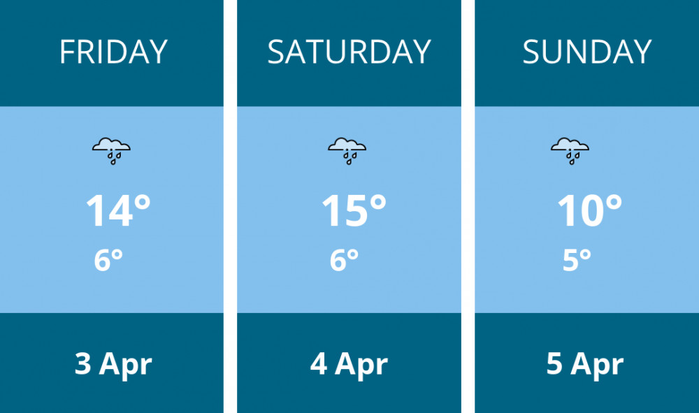 Here is this weekend Manchester weather forecast provided by Mr Data