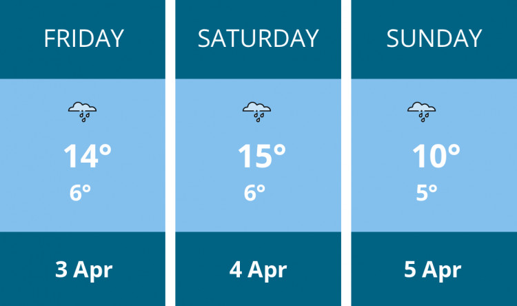 Here is this weekend Manchester weather forecast provided by Mr Data
