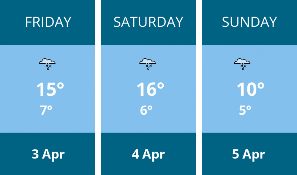 Here is this weekend Stafford weather forecast provided by Mr Data