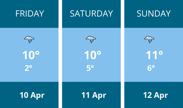 Here is this weekend Congleton weather forecast provided by Mr Data