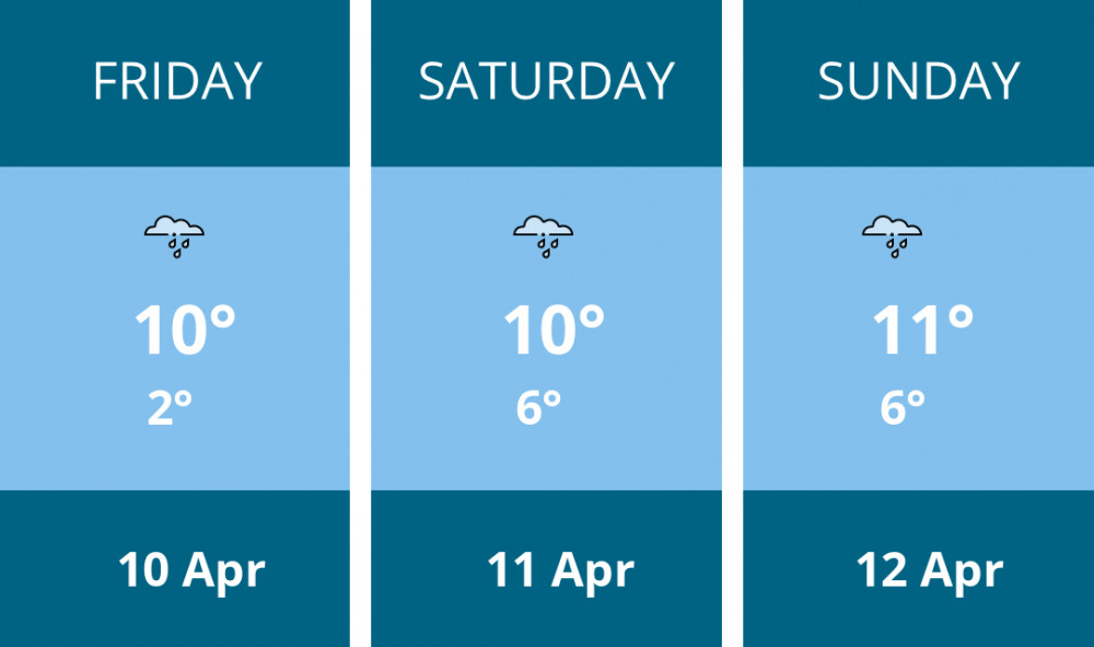 Here is this weekend Macclesfield weather forecast provided by Mr Data