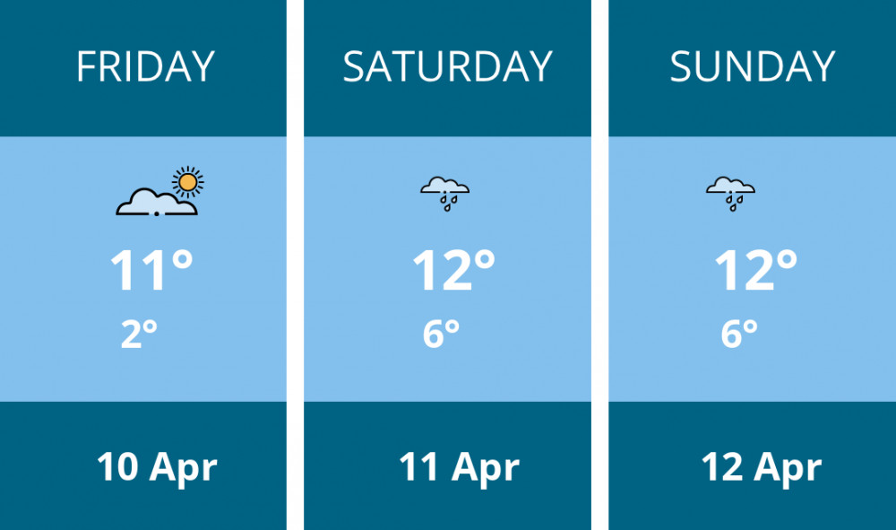 Here is this weekend Sandbach weather forecast provided by Mr Data