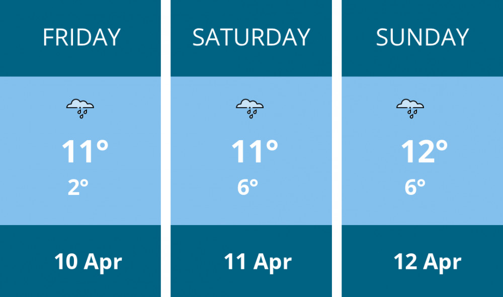 Here is this weekend Wilmslow weather forecast provided by Mr Data