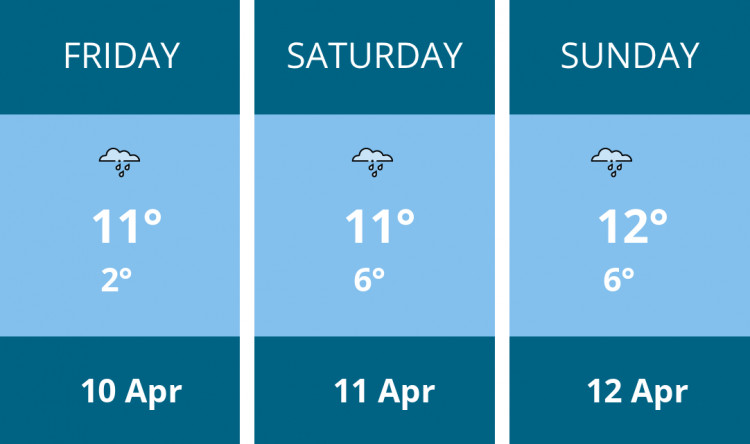 Here is this weekend Wilmslow weather forecast provided by Mr Data