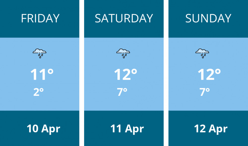 Here is this weekend Stockport weather forecast provided by Mr Data
