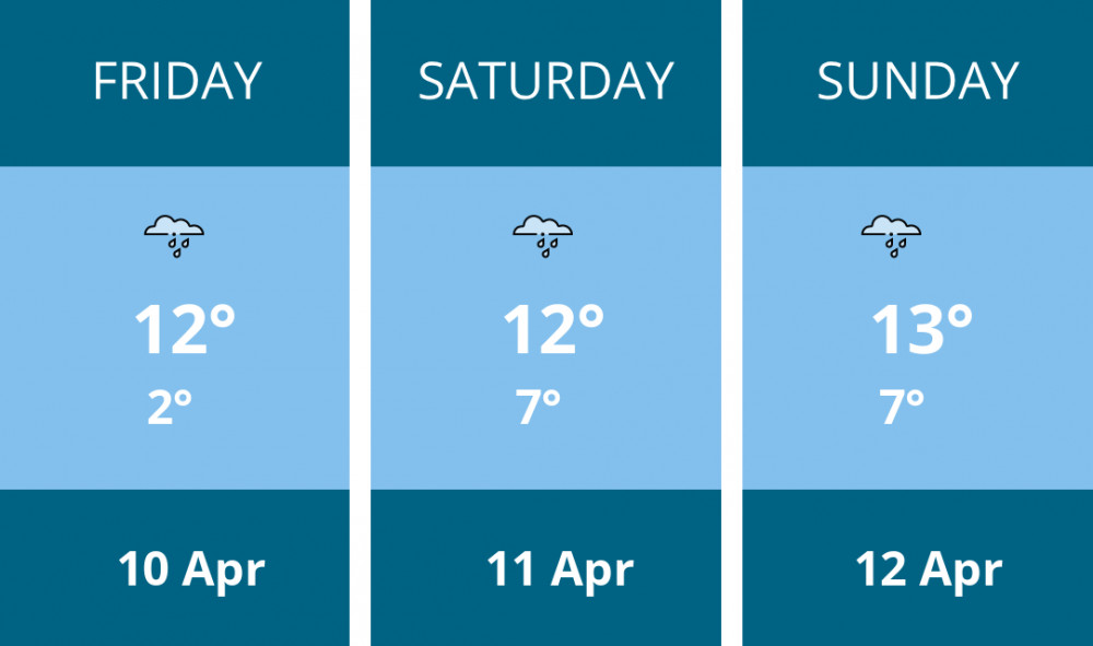 Here is this weekend Manchester weather forecast provided by Mr Data