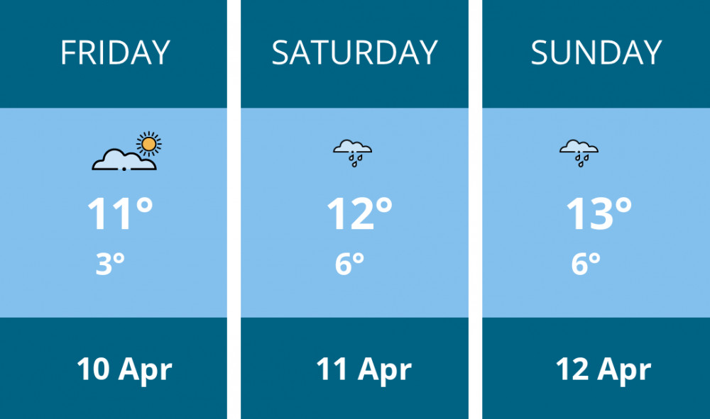 Here is this weekend Chester weather forecast provided by Mr Data