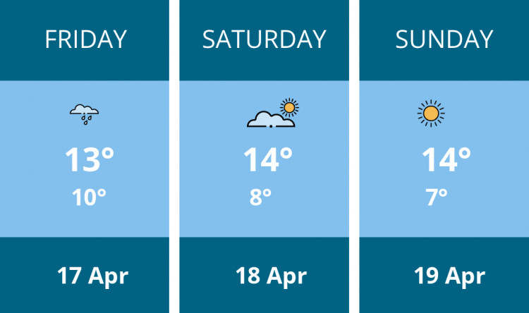 Here is this weekend Dorchester weather forecast provided by Mr Data