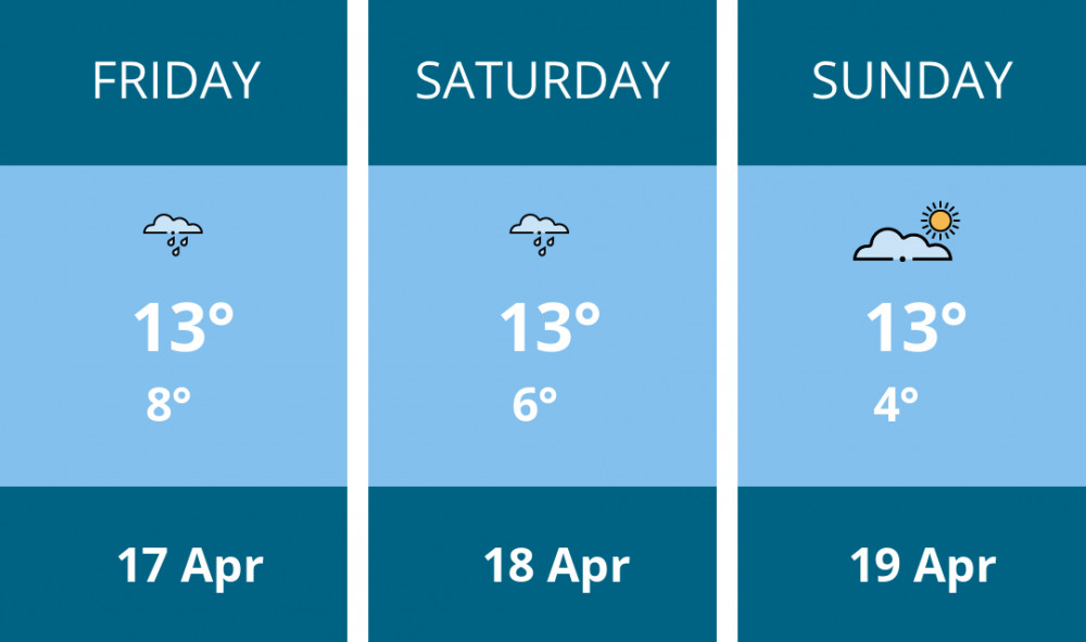Here is this weekend Biddulph weather forecast provided by Mr Data