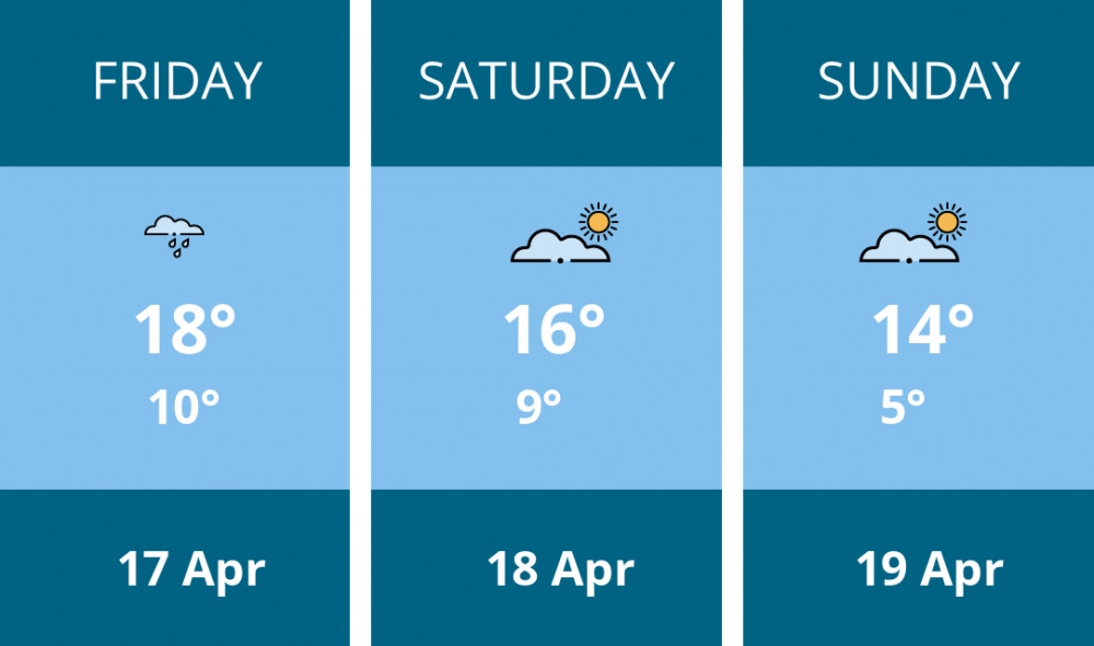 Here is this weekend Maldon weather forecast provided by Mr Data