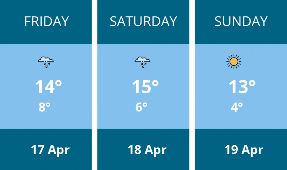 Here is this weekend Oakham weather forecast provided by Mr Data