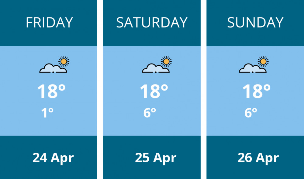 Here is this weekend Macclesfield weather forecast provided by Mr Data