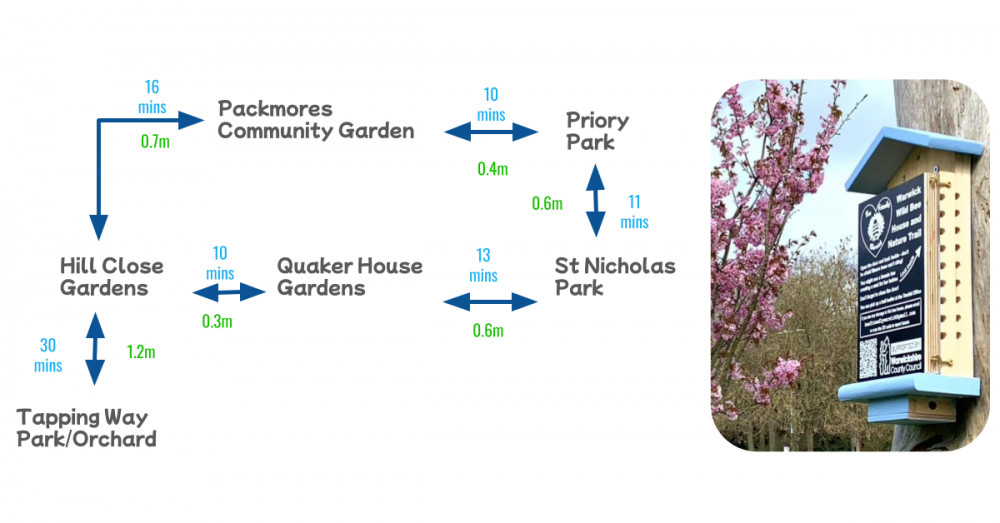 Launch of the new Warwick Bee House and Nature Trail