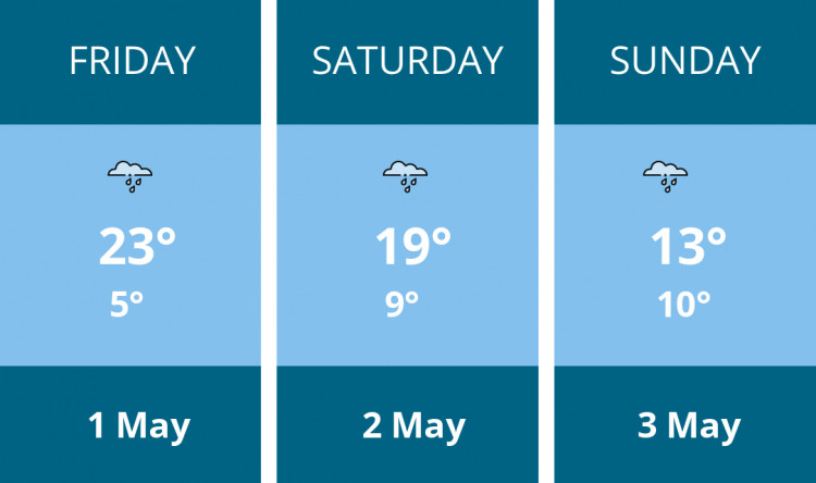 Here is this weekend Oakham weather forecast provided by Mr Data