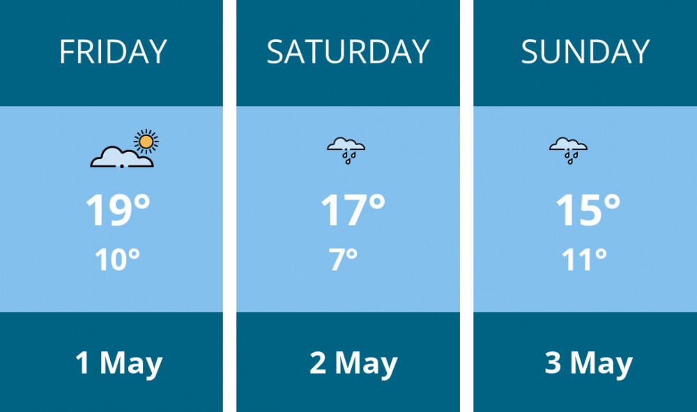 Here is this weekend Glastonbury weather forecast provided by Mr Data