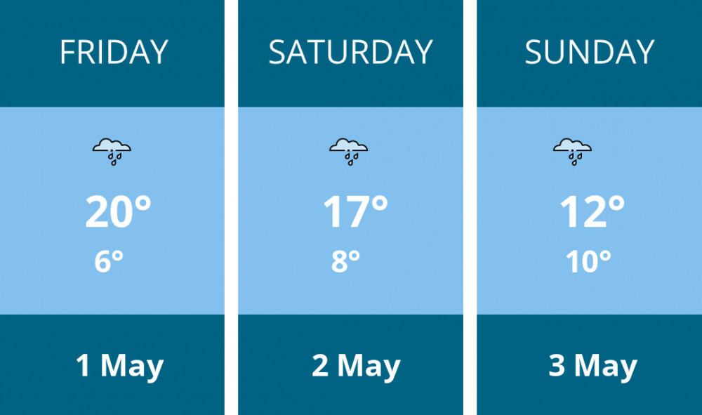 Here is this weekend Congleton weather forecast provided by Mr Data