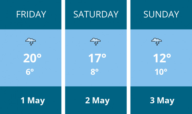 Here is this weekend Macclesfield weather forecast provided by Mr Data