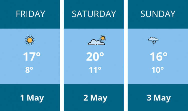 Here is this weekend Ashby weather forecast provided by Mr Data