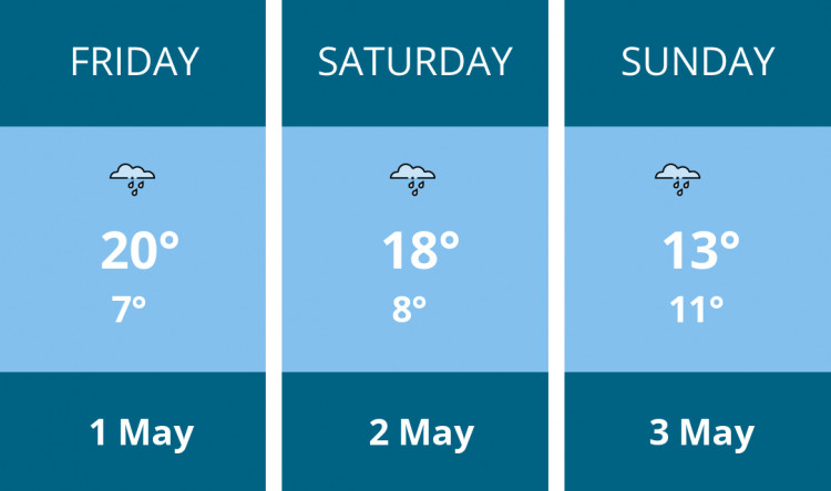 Here is this weekend Crewe weather forecast provided by Mr Data