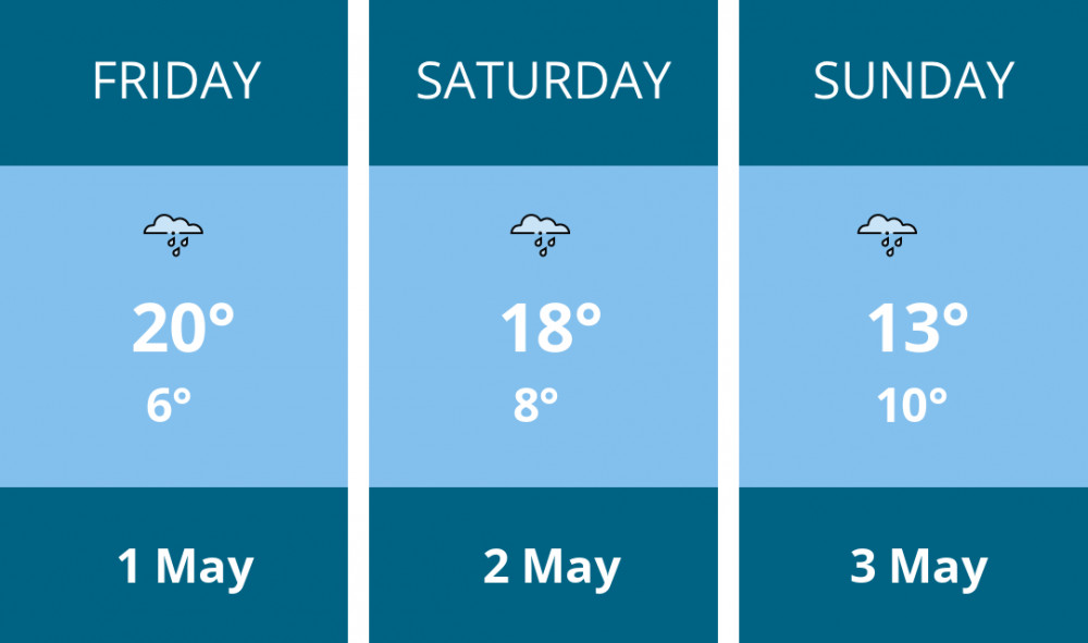 Here is this weekend Wilmslow weather forecast provided by Mr Data