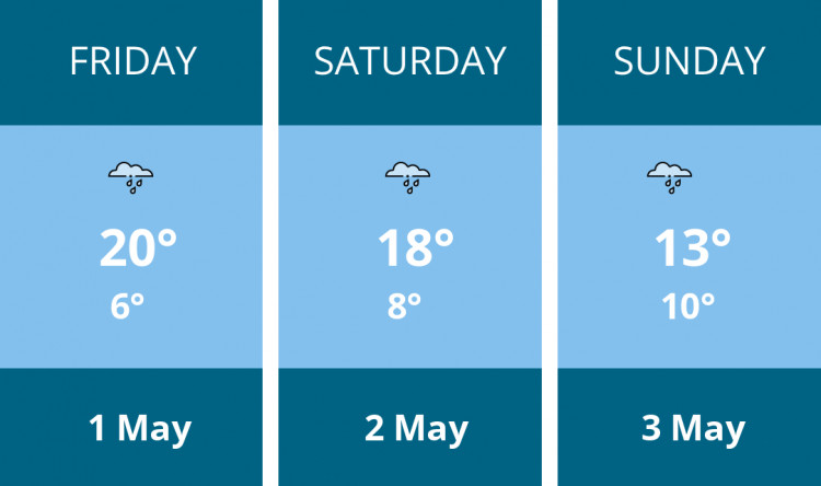 Here is this weekend Wilmslow weather forecast provided by Mr Data