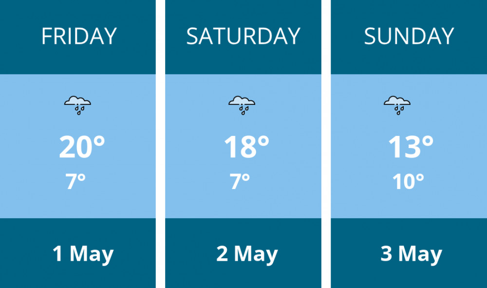 Here is this weekend Chester weather forecast provided by Mr Data