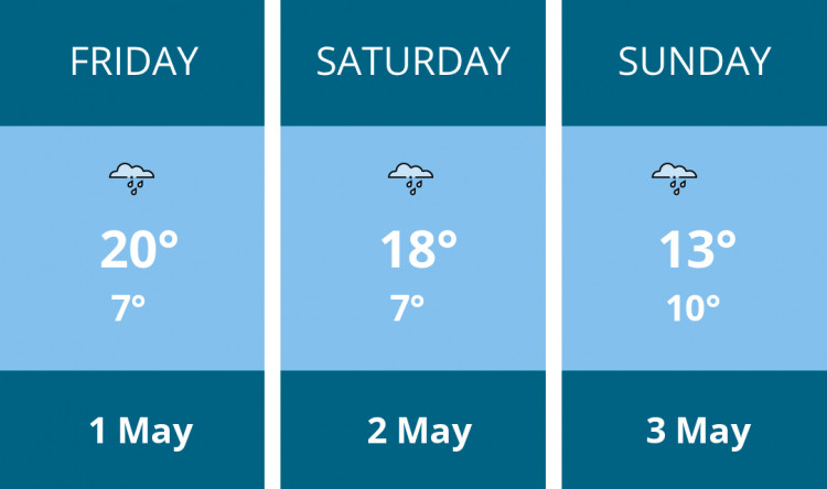 Here is this weekend Chester weather forecast provided by Mr Data