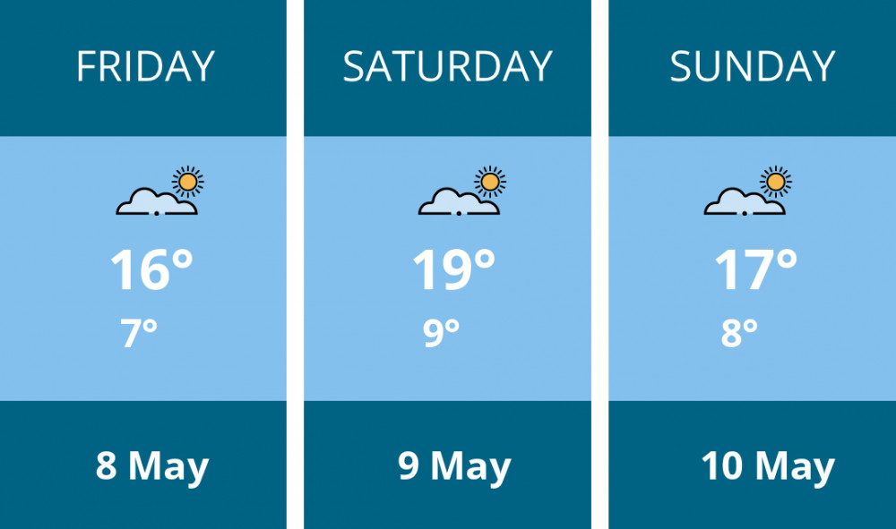 Here is this weekend Thurrock weather forecast provided by Mr Data