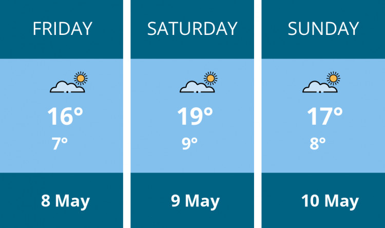 Here is this weekend Thurrock weather forecast provided by Mr Data