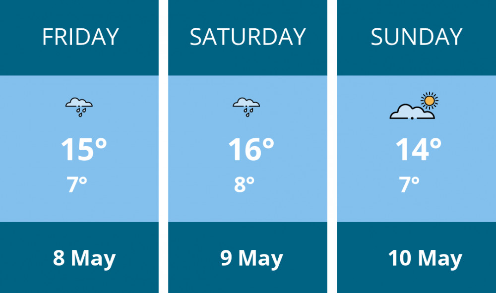Here is this weekend Alsager weather forecast provided by Mr Data