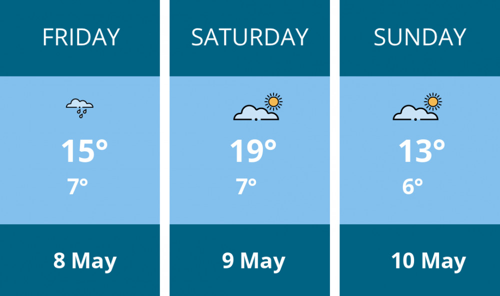 Here is this weekend Oakham weather forecast provided by Mr Data