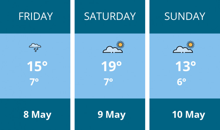 Here is this weekend Oakham weather forecast provided by Mr Data
