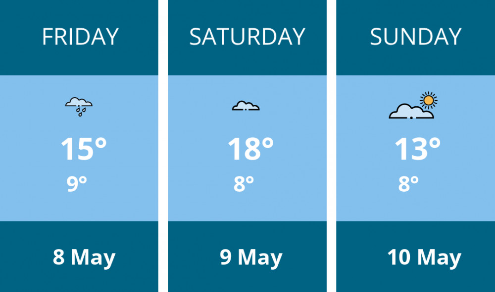 Here is this weekend Coalville weather forecast provided by Mr Data