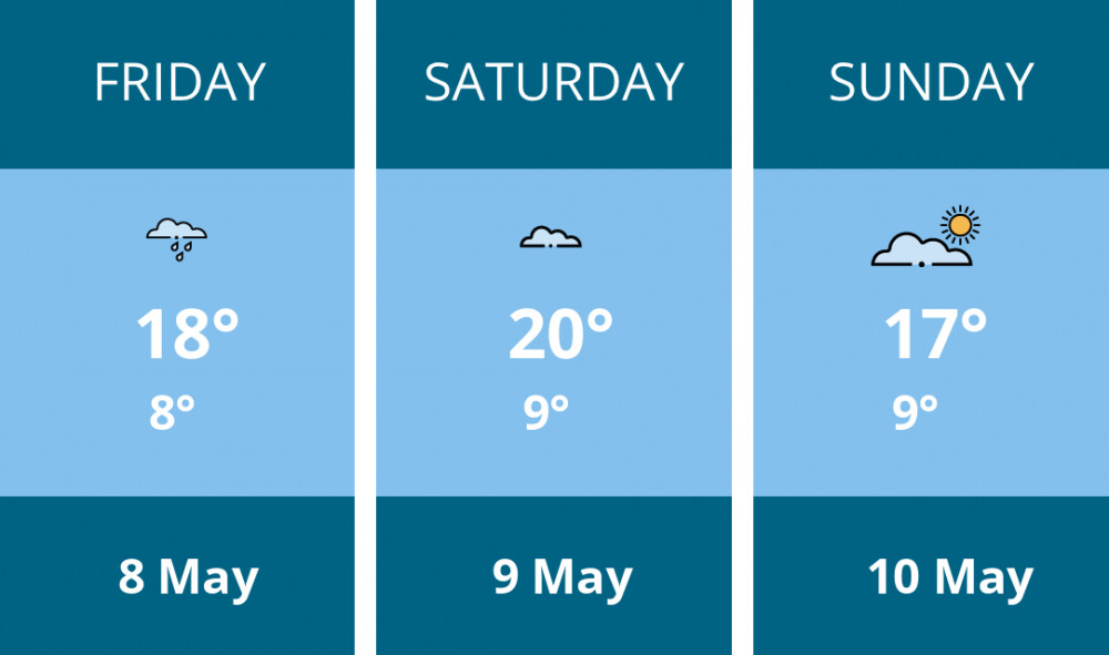 Here is this weekend Glastonbury weather forecast provided by Mr Data