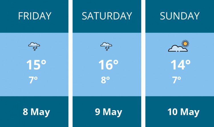 Here is this weekend Sandbach weather forecast provided by Mr Data