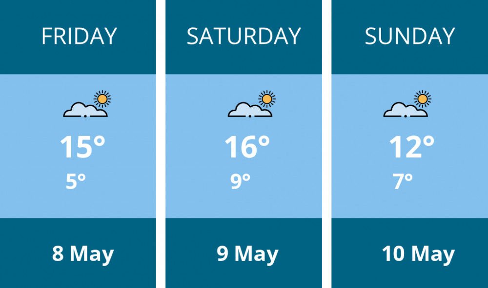 Here is this weekend Ashby weather forecast provided by Mr Data